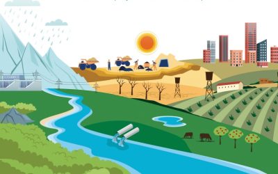 Dilan Campos publishes on the impact of land use changes